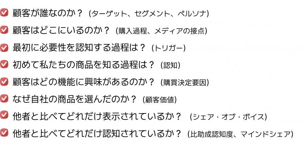 ユーザーと市場を理解するための8つの重要な質問