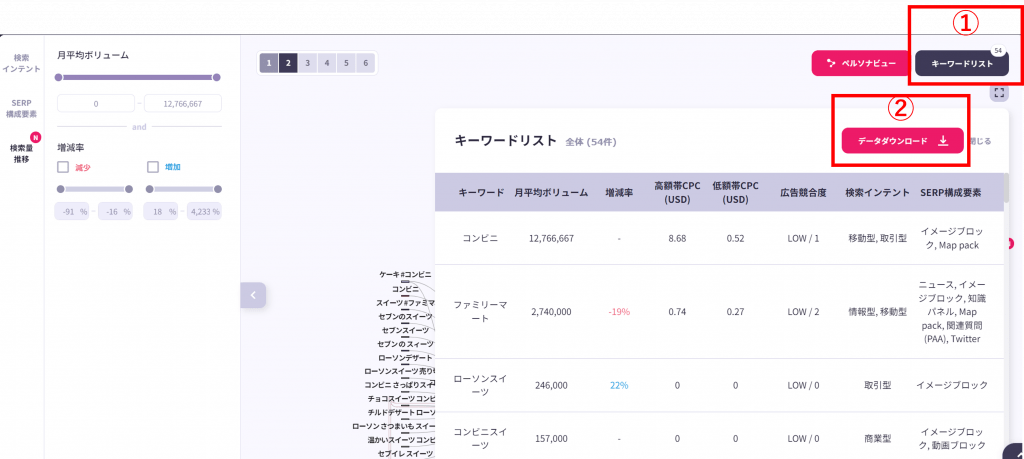 パスファインダーのキーワードリスト