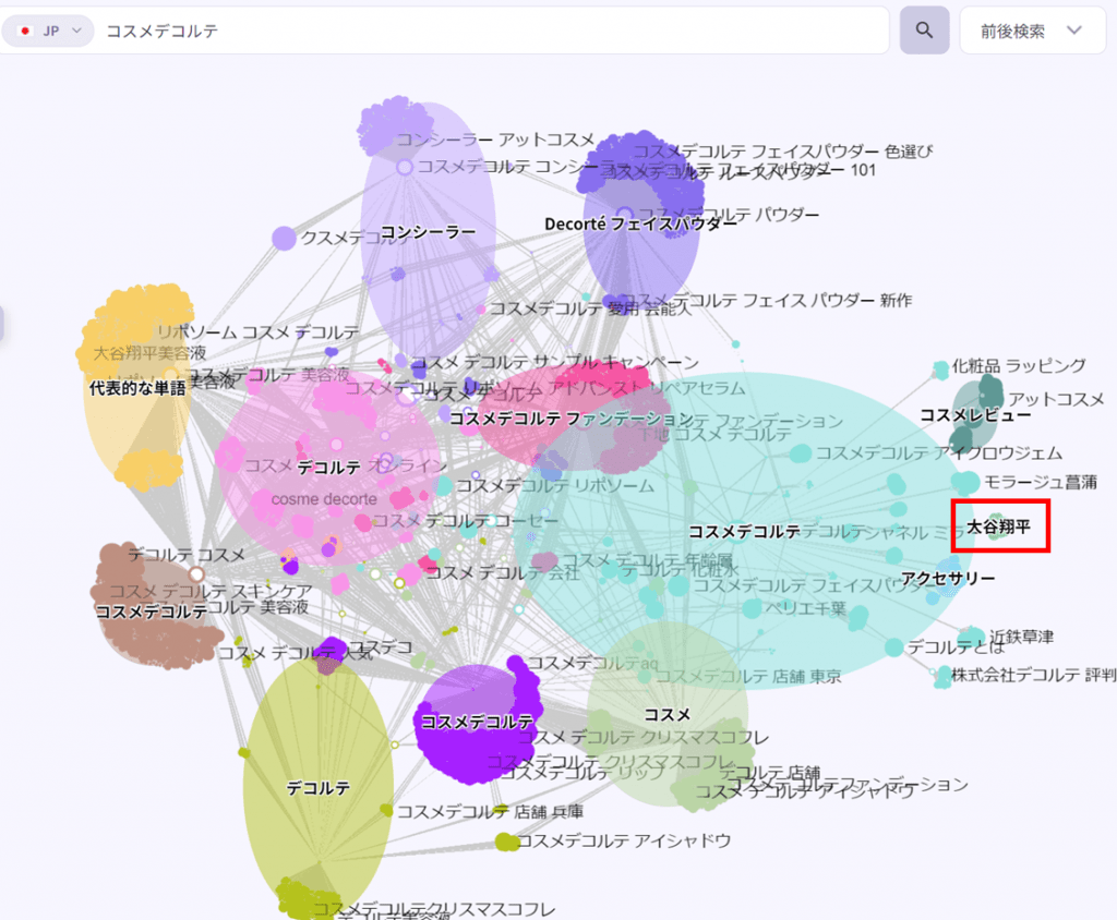 クラスターファインダーでコスメデコルテを検索