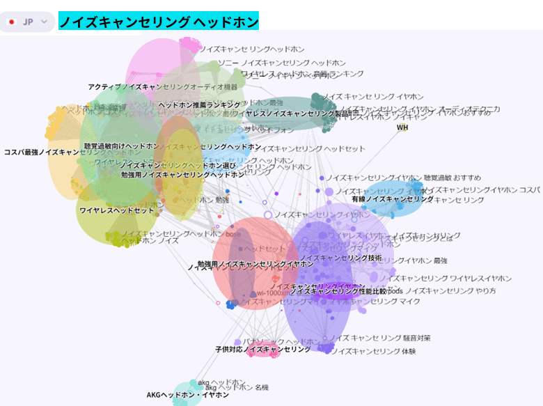 ノイズキャンセリングが必要なシーン