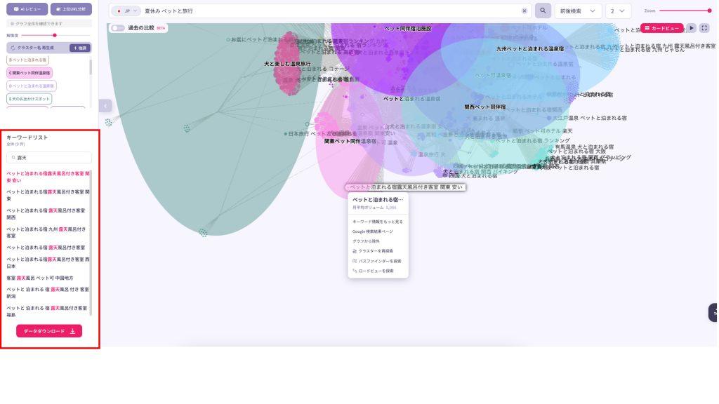 cluster finder routenburou