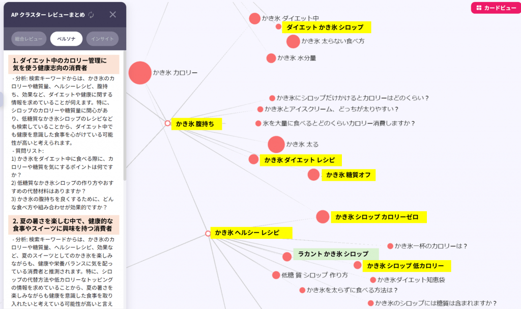 かき氷ダイエットに関する検索