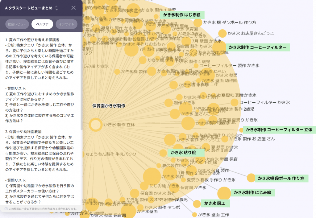 保育園のかき氷制作に関する検索