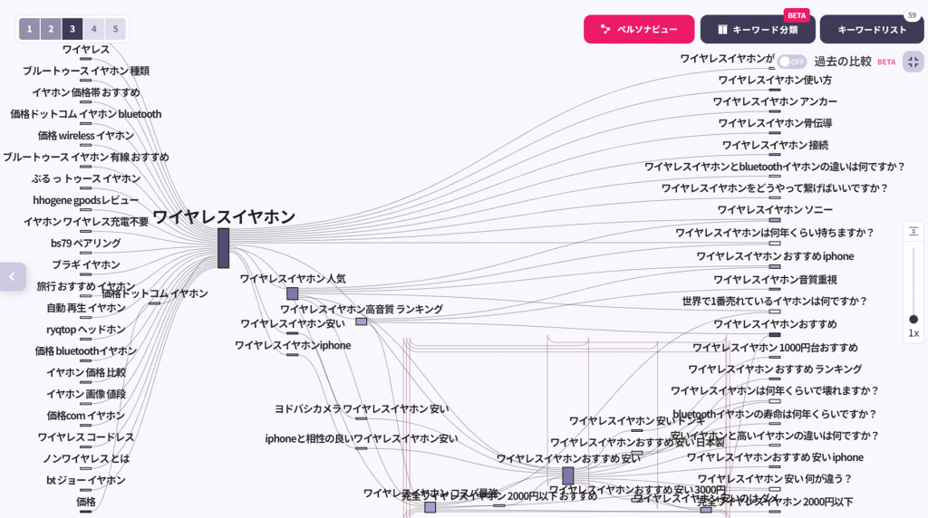 パスファインダーの画面