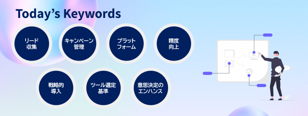 today's keywords