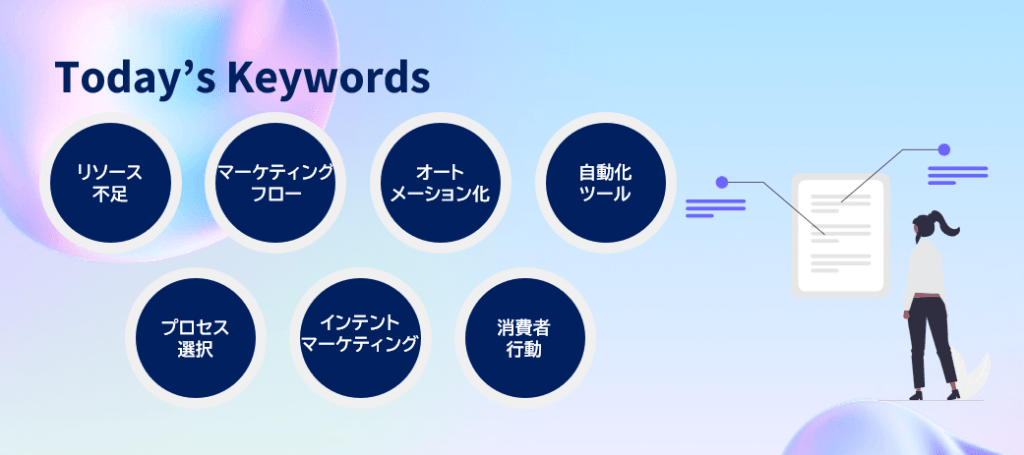 today's keywords