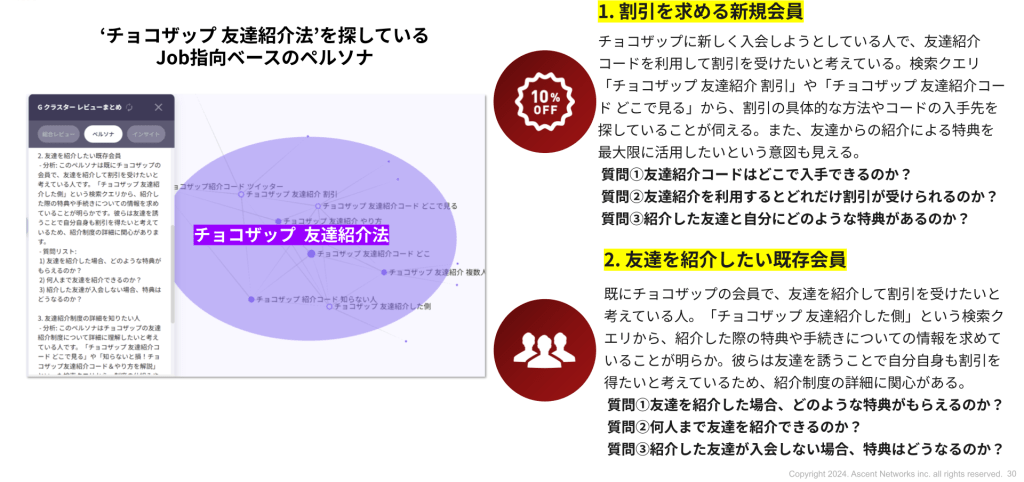 チョコザップの友達紹介キャンペーンを検索しているペルソナ