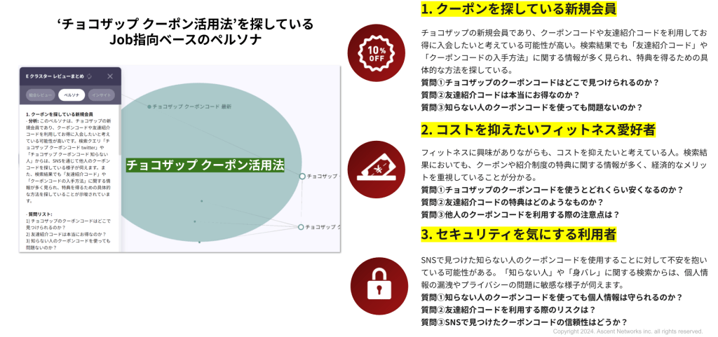 チョコザップの友達紹介キャンペーンを検索しているペルソナ