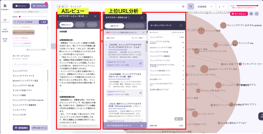 AIレビューと上位URL分析機能の紹介