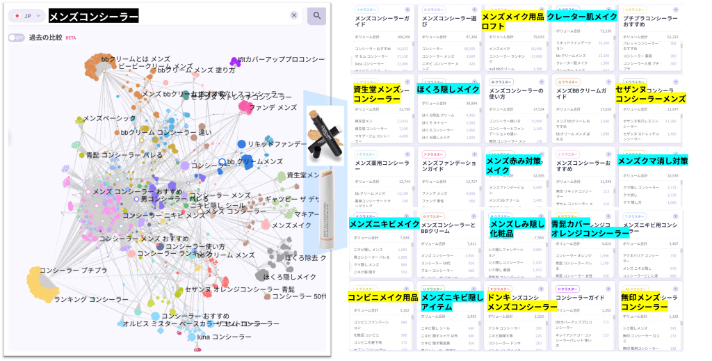 メンズコンシーラーのCEP