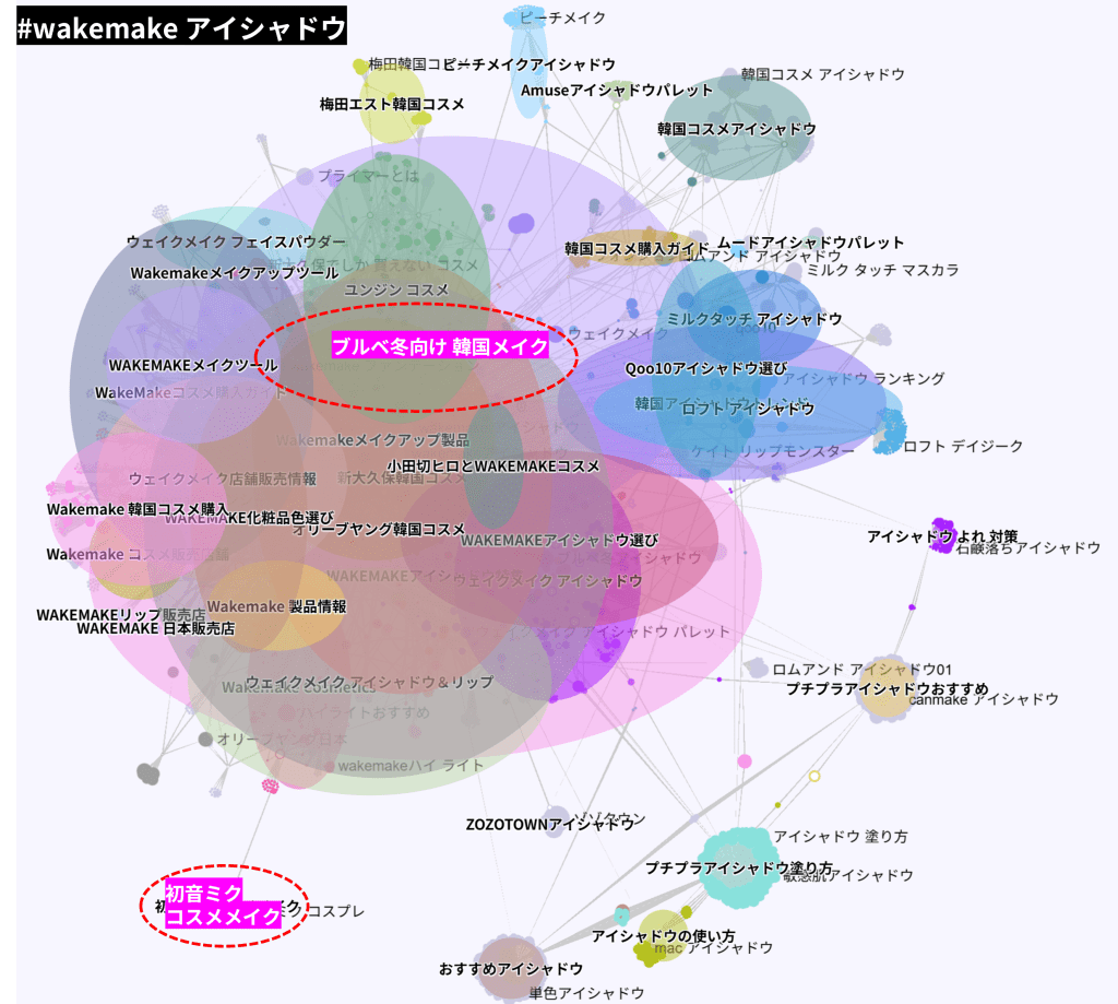 wakemakeアイシャドウの消費者認知状況