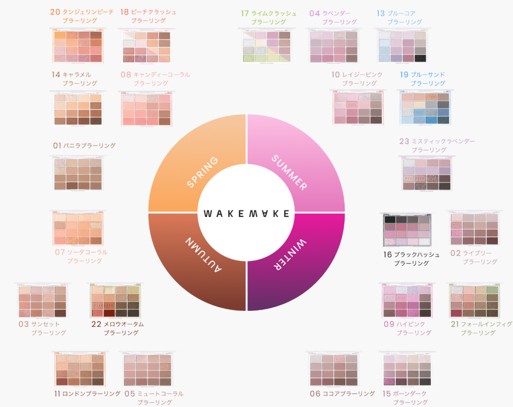 wakemakeのパーソナルカラー別提案