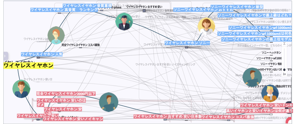 ワイヤレスイヤホンの検索経路