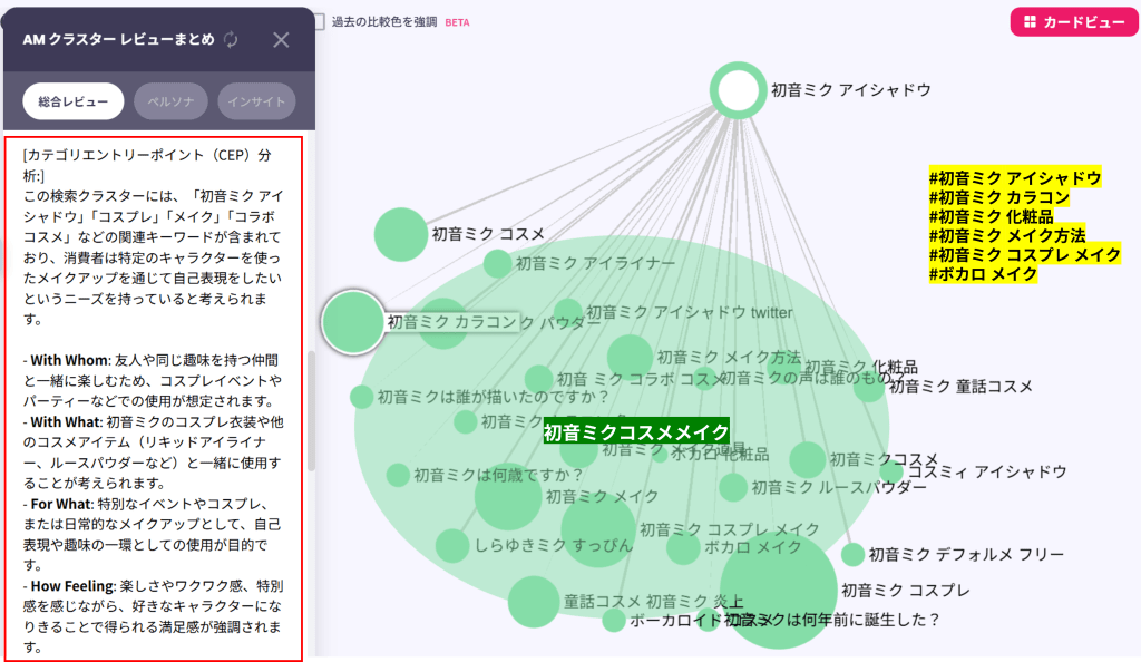 初音ミクコスメメイクのai分析