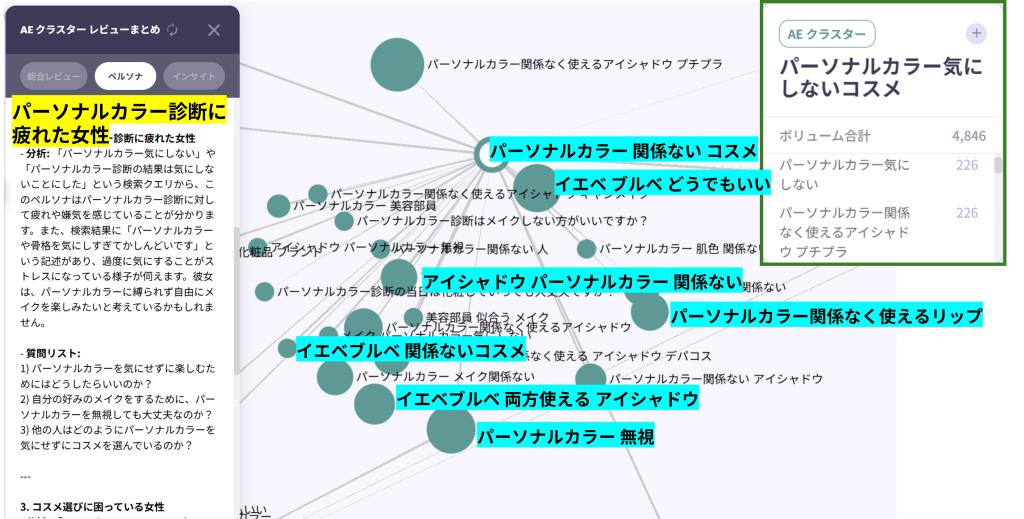 パーソナルカラー診断に疲れた消費者