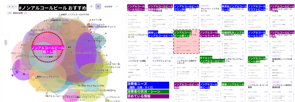 ノンアルコールビールのCEP