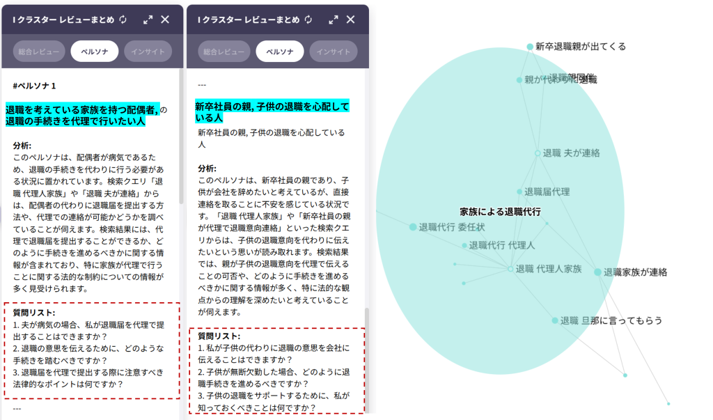 家族による退職代行を検討するペルソナ