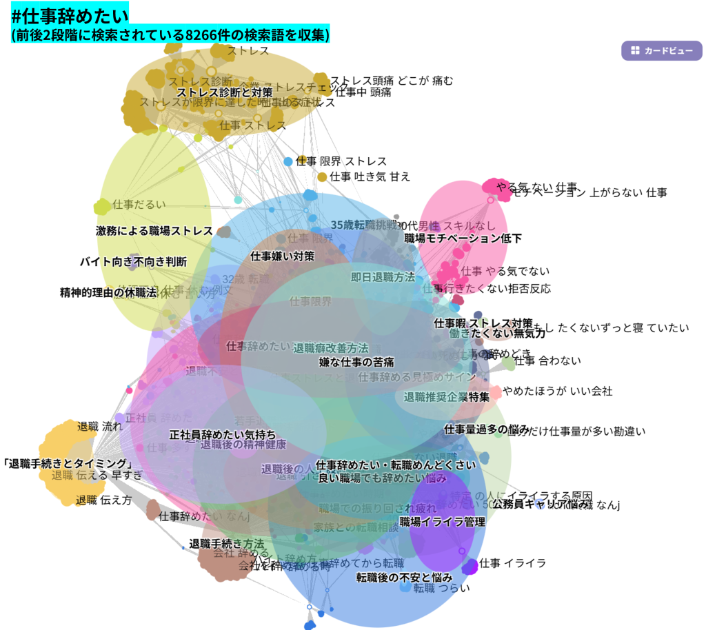 仕事辞めたい人が悩みや理由