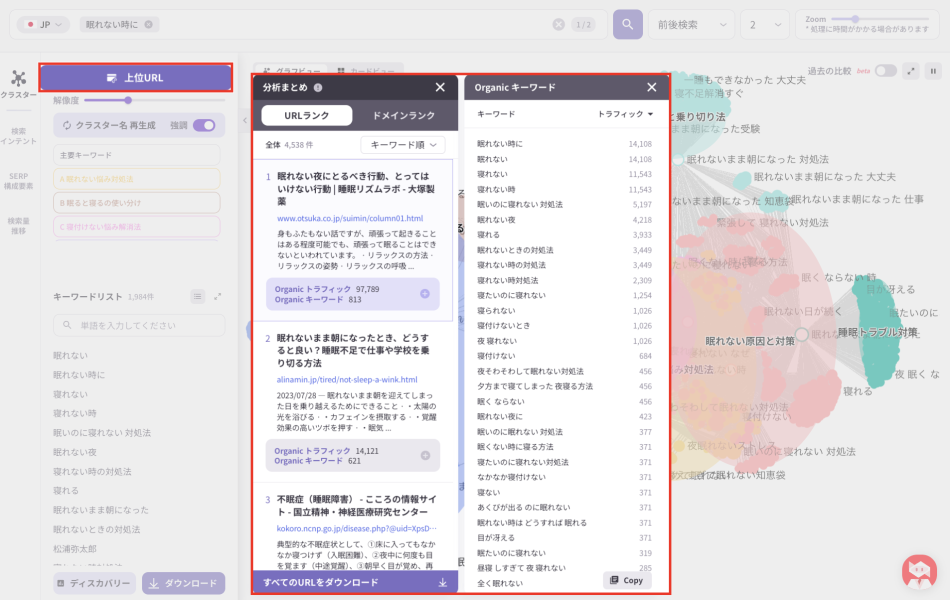 「眠れない時に」の上位URL分析:分析まとめパネルとOrganicキーワード一覧