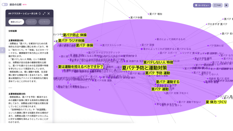 「夏バテ」と「運動」の関係性