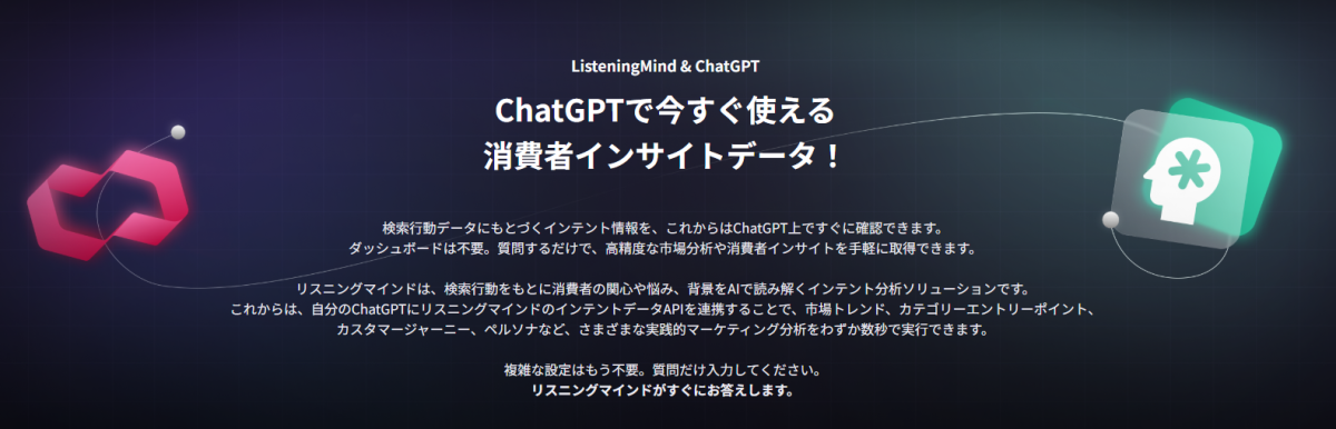 リスニングマインド&ChatGPTの画面