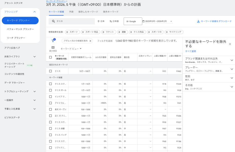 Google広告のキーワードプランナーで「テニス」を検索した際のキーワード候補一覧画面。関連キーワードの検索ボリュームや競合性、入札単価を確認しながら、条件フィルターで絞り込みや不要キーワードの除外ができる。