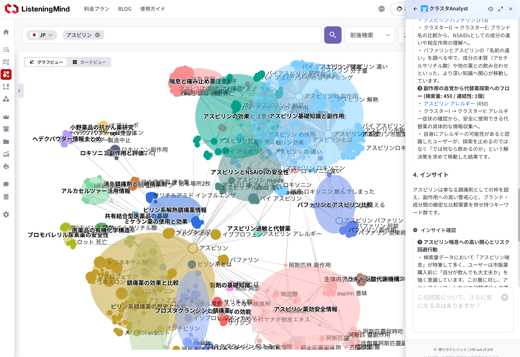 アスピリンに関する検索トピックをクラスタ単位で可視化し関心構造を分析したマップ