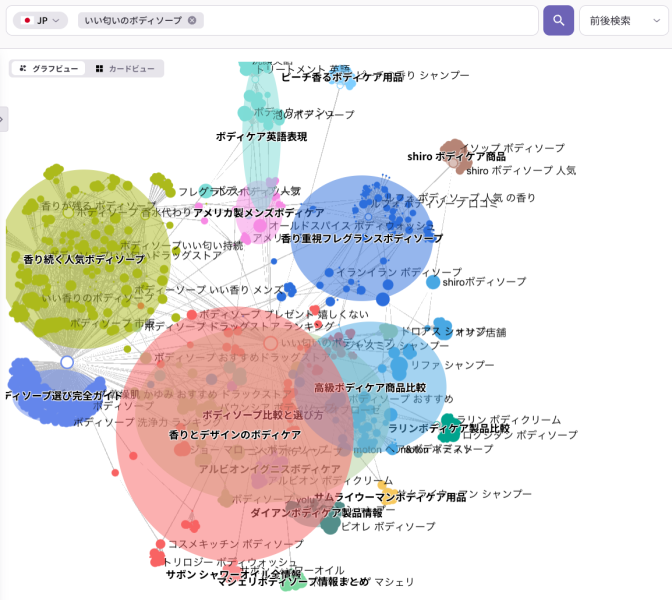 ListeningMindのクラスターファインダー機能紹介画像
