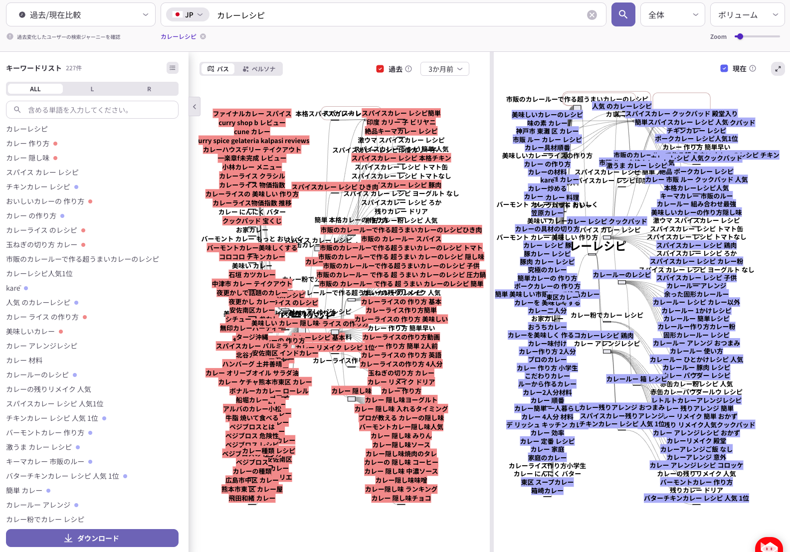 過去比較機能の紹介