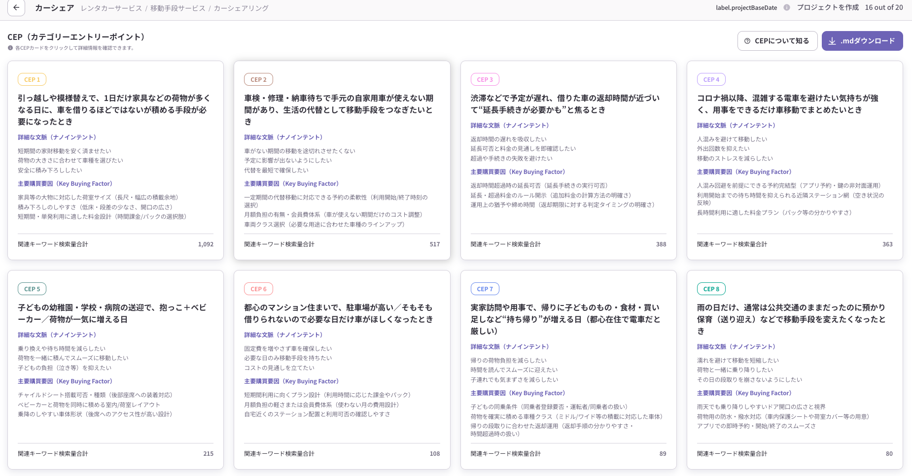 CEPファインダーの結果画面。消費者が商品を思い出す場面がカード形式で並ぶ