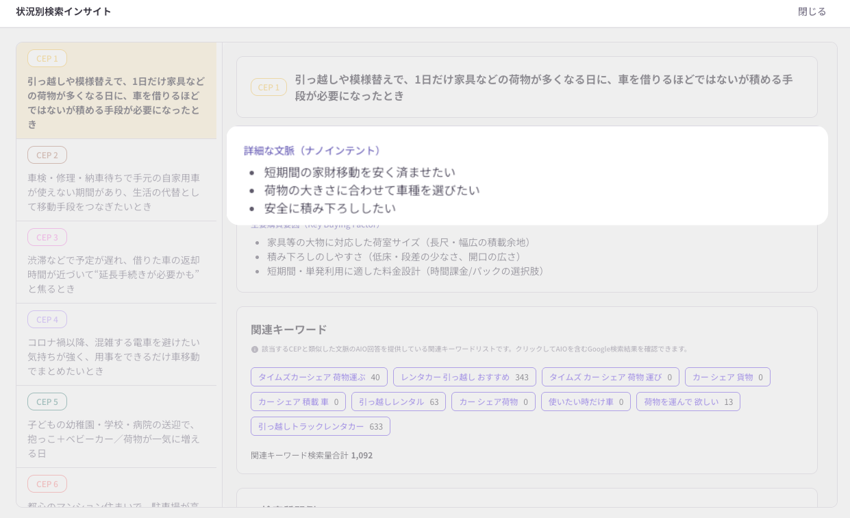 同じ商品でも消費者ごとに異なる目的・悩み（ナノインテント）を表示した画面