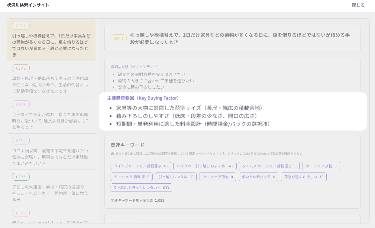 各場面で重視される購買条件（KBF）を表示した画面
