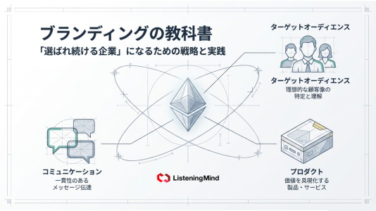 ブランディングとは｜意味・種類・ステップ・成功事例を解説のサムネール