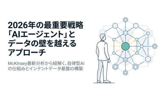 AIエージェントとは｜仕組み・種類・事例と導入戦略を解説のサムネール