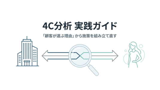 4C分析とは?やり方・4Pとの違い・事例を解説のサムネール