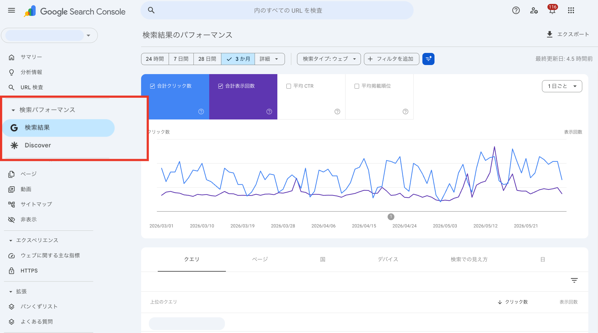 Google Search Consoleの検索パフォーマンス画面で「検索結果」と「Discover」のメニュー位置を示した画面