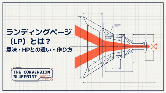 ランディングページ（LP）とは？意味・HPとの違い・作り方のサムネール