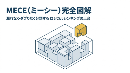 MECE（ミーシー）とは？意味・具体例をわかりやすく解説のサムネール